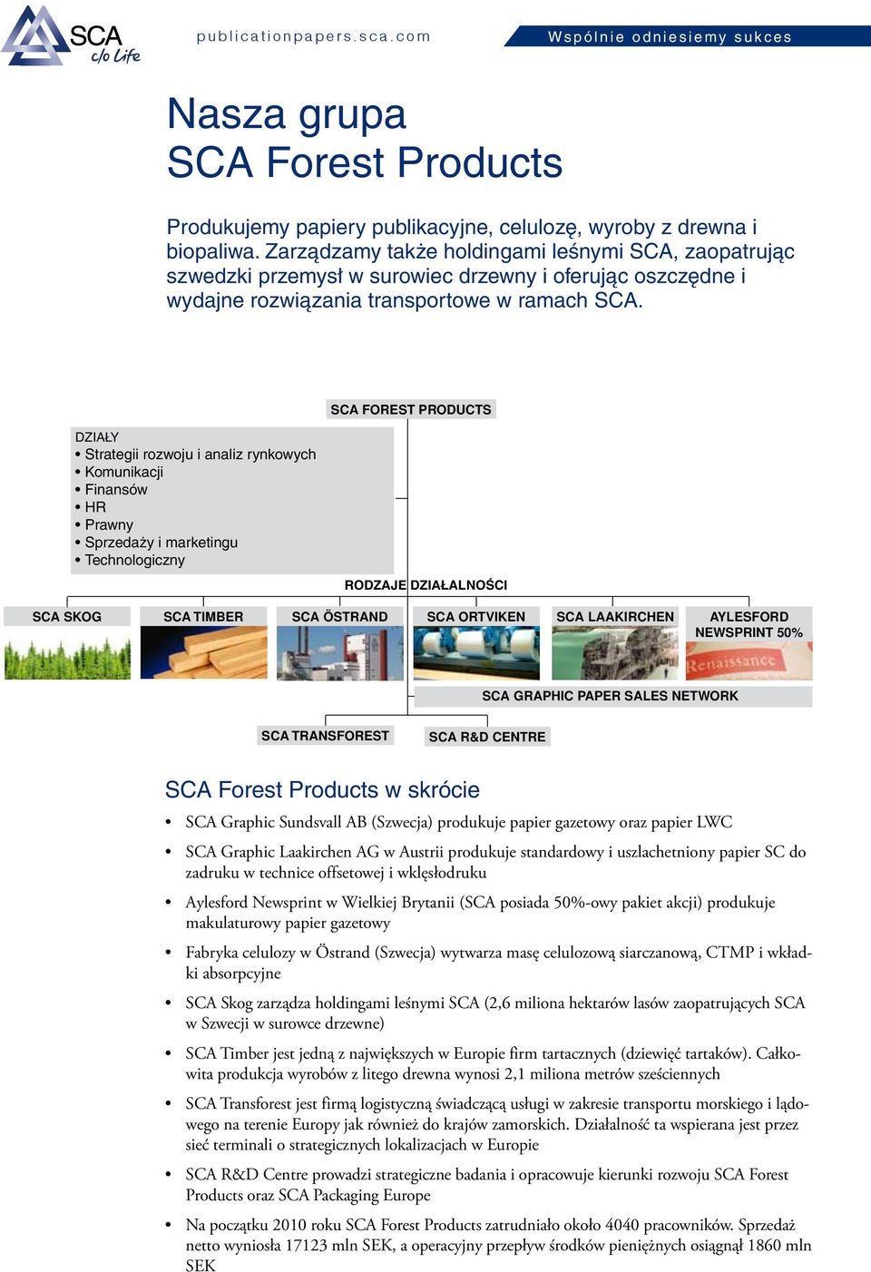 SCA FOREST PRODUCTS DZIAŁY Strategii rozwoju i analiz rynkowych Komunikacji Finansów HR Prawny Sprzedaży i marketingu Technologiczny RODZAJE DZIAŁALNOŚCI SCA SKOG SCA TIMBER SCA ÖSTRAND SCA ORTVIKEN