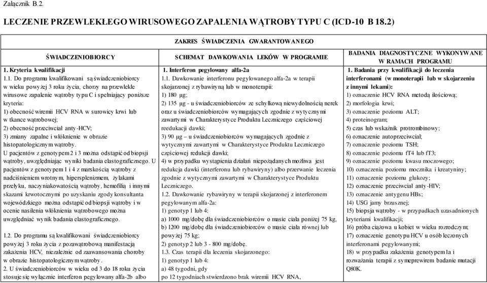 zapalenie wątroby typu C i spełniający poniższe kryteria: 1) obecność wiremii HCV RNA w surowicy krwi lub w tkance wątrobowej; 2) obecność przeciwciał anty-hcv; 3) zmiany zapalne i włóknienie w