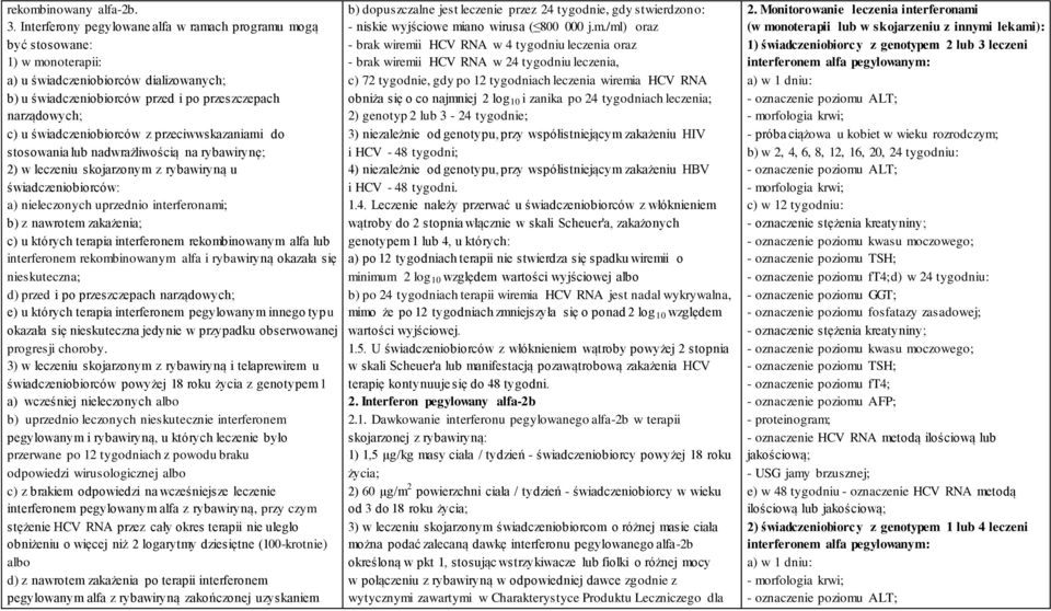 świadczeniobiorców z przeciwwskazaniami do stosowania lub nadwrażliwością na rybawirynę; 2) w leczeniu skojarzonym z rybawiryną u świadczeniobiorców: a) nieleczonych uprzednio interferonami; b) z