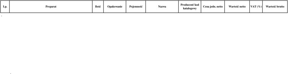 katalogowy Cena jedn.