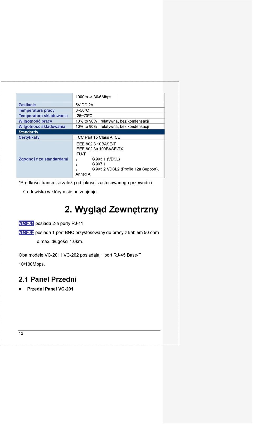 1 (VDSL) G.997.1 G.993.2 VDSL2 (Profile 12a Support), Annex A *Prędkości transmisji zależą od jakości zastosowanego przewodu i środowiska w którym się on znajduje. 2.
