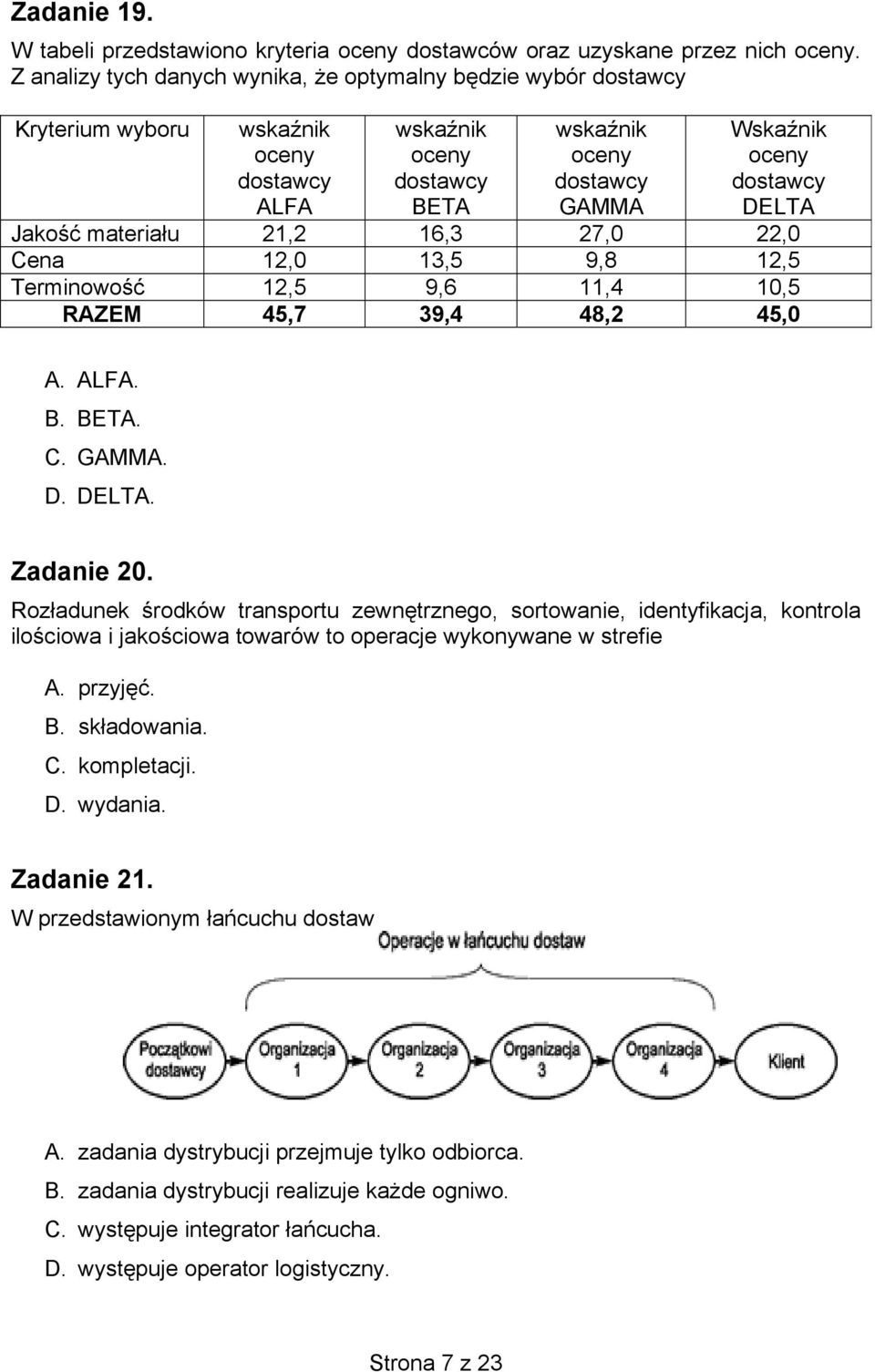 Jakość materiału 21,2 16,3 27,0 22,0 Cena 12,0 13,5 9,8 12,5 Terminowość 12,5 9,6 11,4 10,5 RAZEM 45,7 39,4 48,2 45,0 A. ALFA. B. BETA. C. GAMMA. D. DELTA. Zadanie 20.