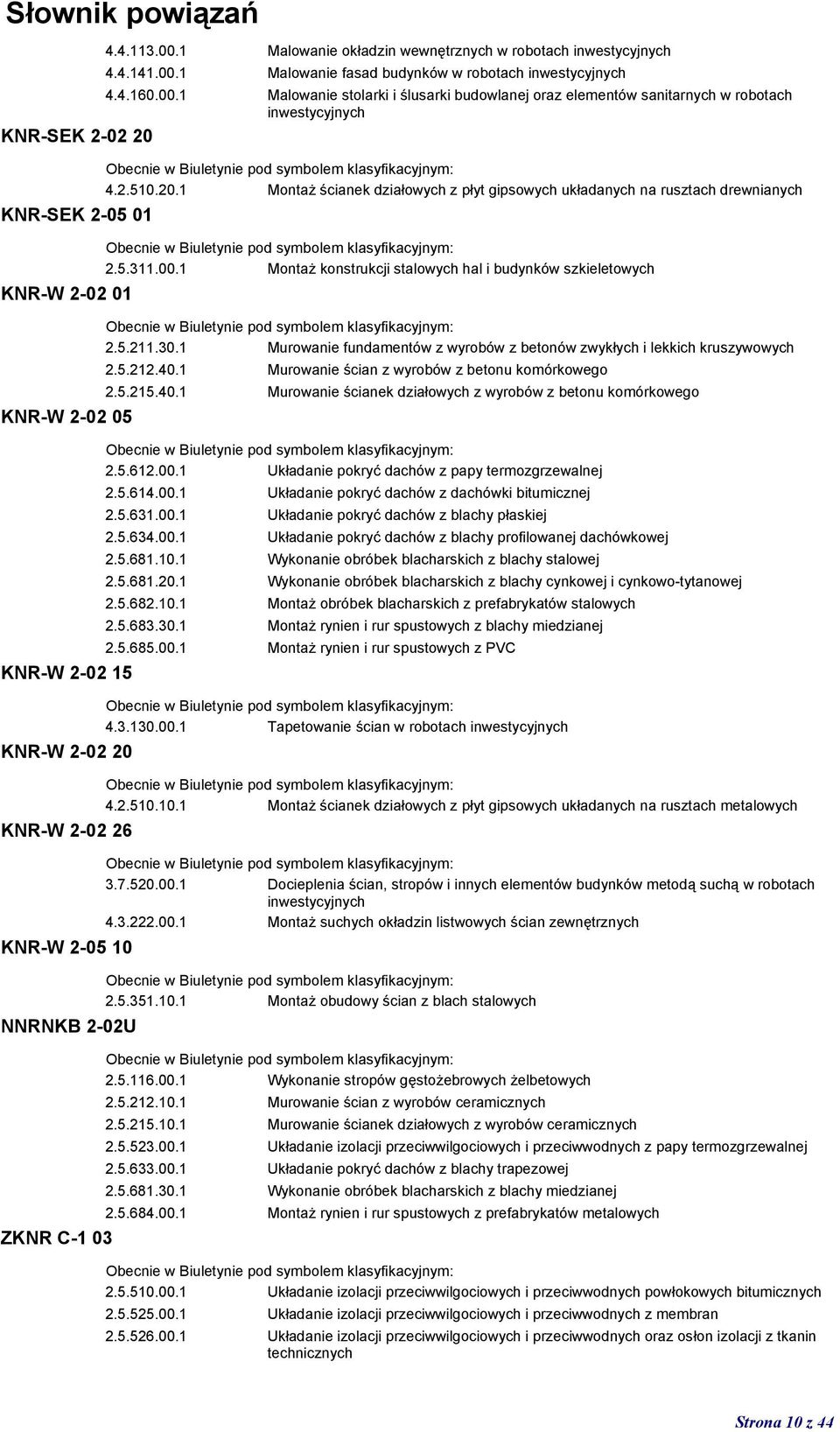 1 Malowanie fasad budynków w robotach inwestycyjnych 4.4.160.00.