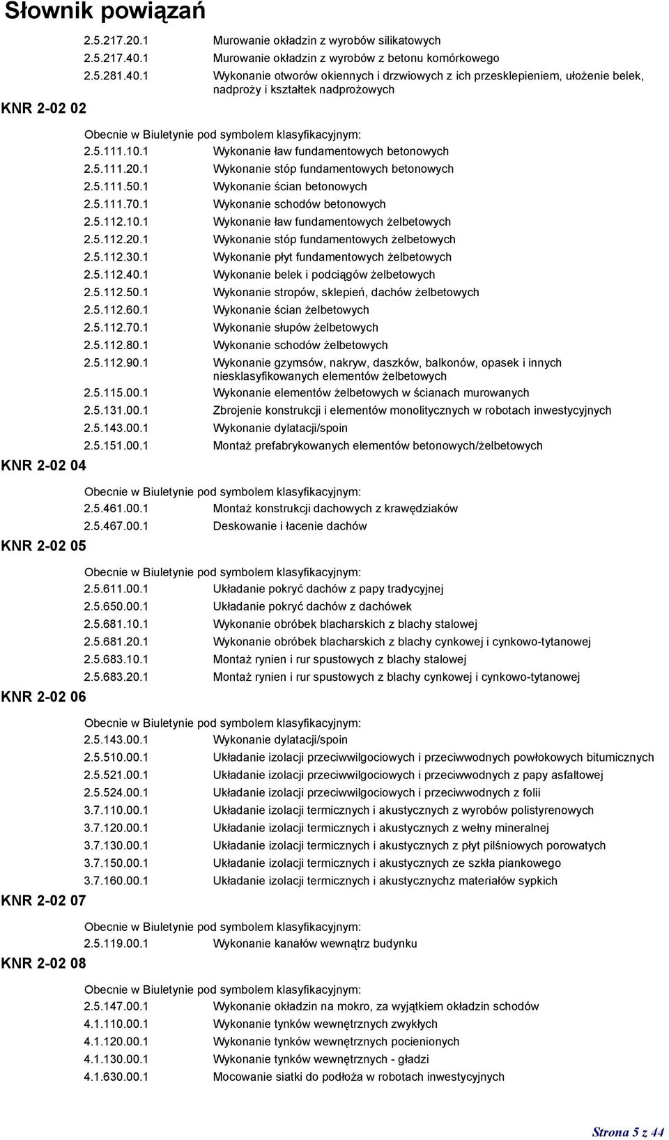 1 Wykonanie otworów okiennych i drzwiowych z ich przesklepieniem, ułożenie belek, nadproży i kształtek nadprożowych KNR 2-02 02 KNR 2-02 04 KNR 2-02 05 KNR 2-02 06 KNR 2-02 07 KNR 2-02 08 2.5.111.10.