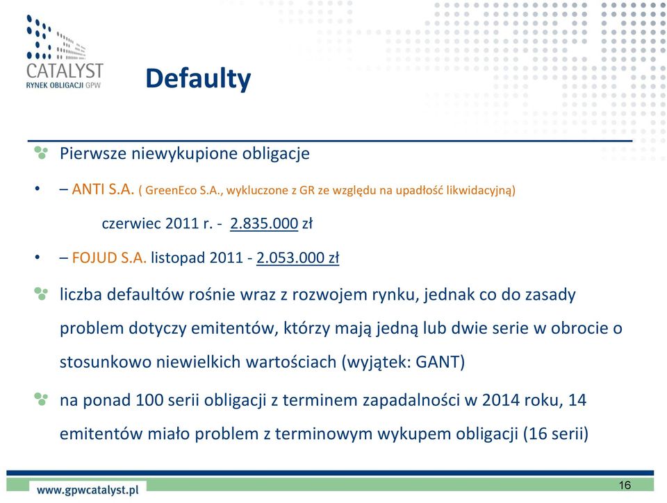 000 zł liczba defaultów rośnie wraz z rozwojem rynku, jednak co do zasady problem dotyczy emitentów, którzy mają jedną lub dwie