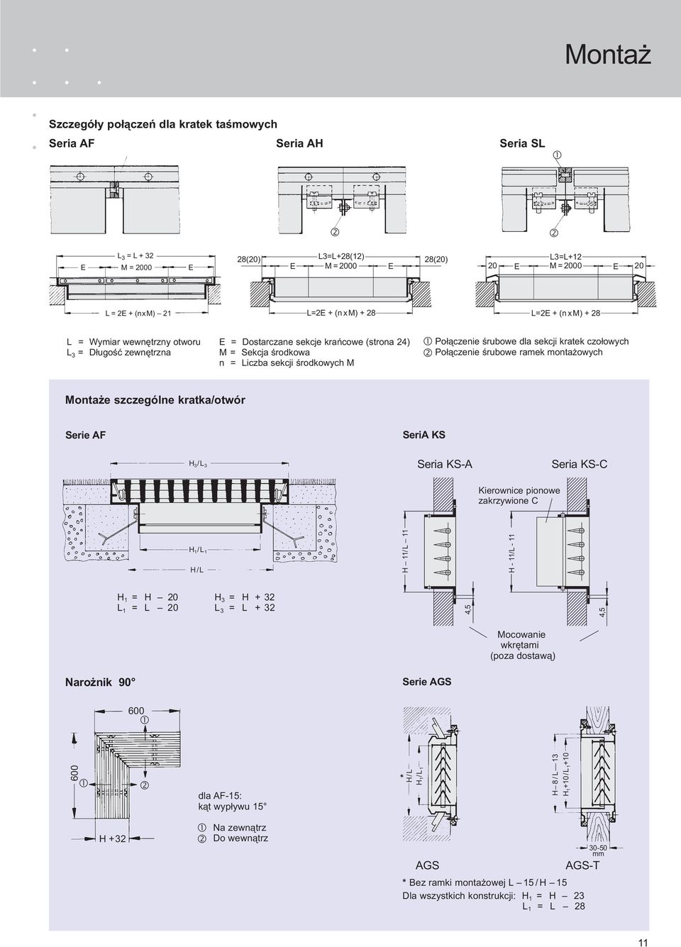kratek czołowych Połączenie śrubowe ramek montażowych Montaże szczególne kratka/otwór Serie AF SeriA KS H /L Seria KS-A Seria KS-C Kierownice pionowe zakrzywione C H 1 /L 1 H 11/L 11 H - 11/L - 11 H