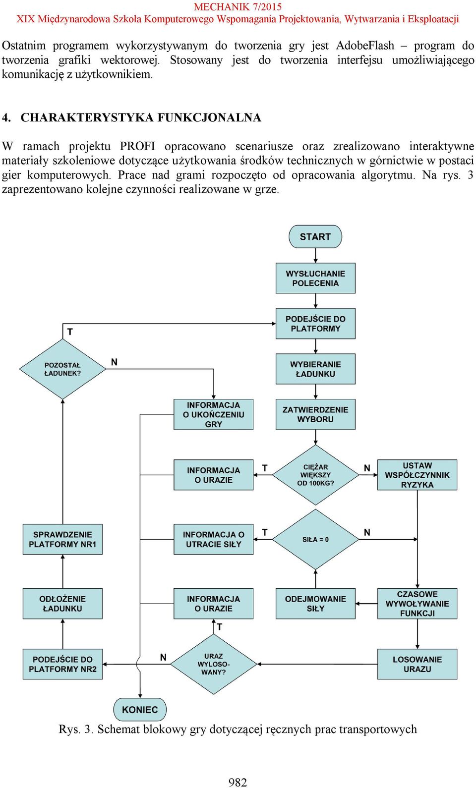 CHARAKTERYSTYKA FUNKCJONALNA W ramach projektu PROFI opracowano scenariusze oraz zrealizowano interaktywne materiały szkoleniowe dotyczące