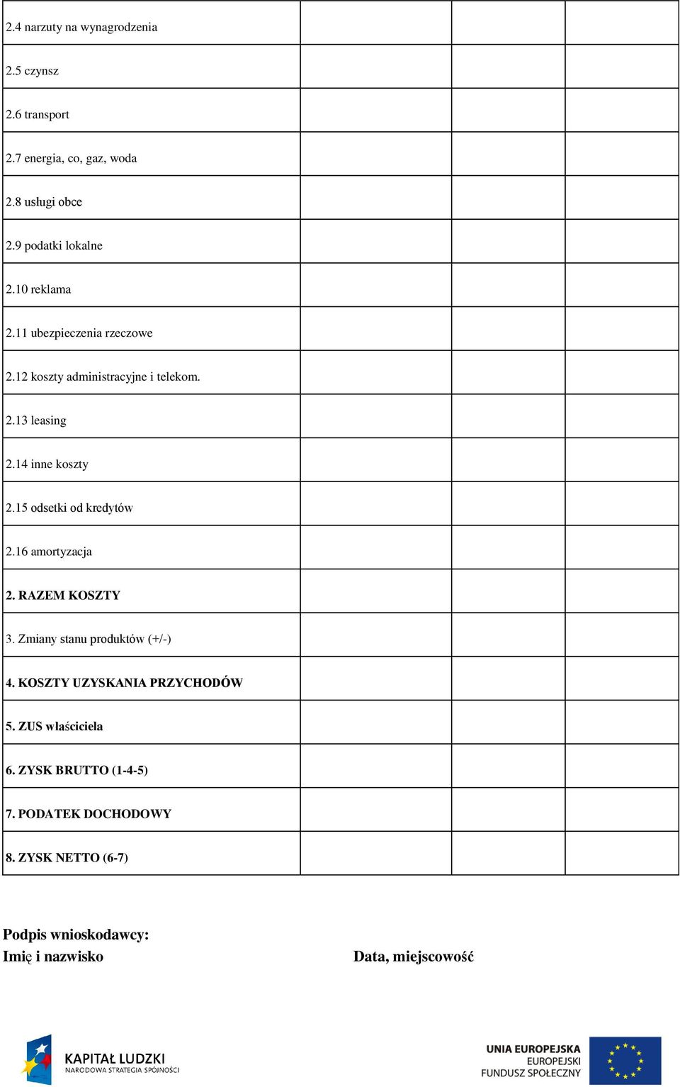 15 odsetki od kredytów 2.16 amortyzacja 2. RAZEM KOSZTY 3. Zmiany stanu produktów (+/-) 4. KOSZTY UZYSKANIA PRZYCHODÓW 5.