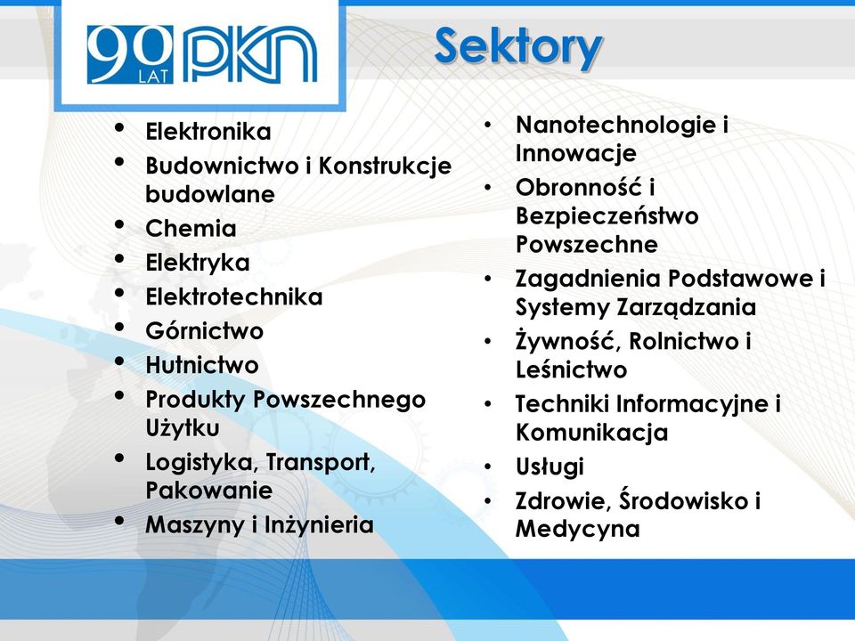 Nanotechnologie i Innowacje Obronność i Bezpieczeństwo Powszechne Zagadnienia Podstawowe i Systemy