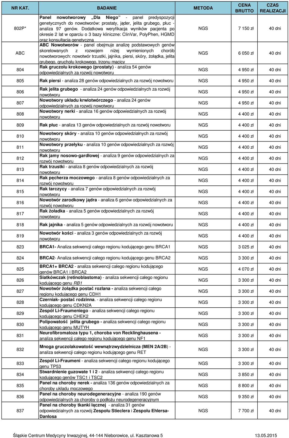 skorelowanych z rozwojem niżej wymienionych chorób nowotworowych: nowotwór trzustki, jajnika, piersi, skóry, żołądka, jelita grubego, gruchołu krokowego, trzonu macicy Rak gruczołu krokowego