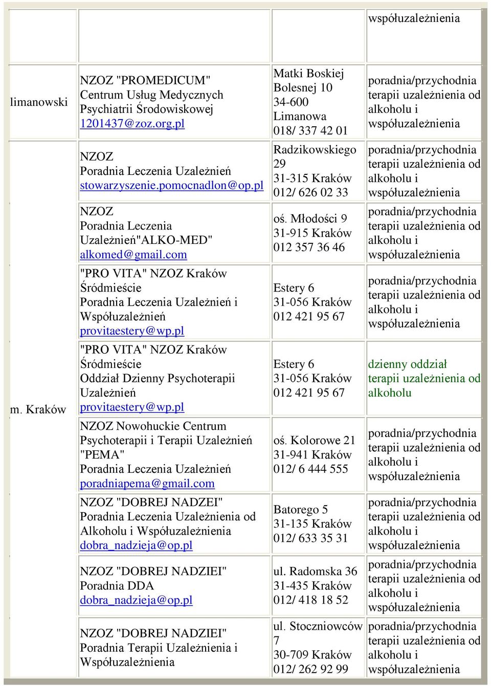 pl "PRO VITA" NZOZ Kraków Śródmieście Oddział Dzienny Psychoterapii Uzależnień provitaestery@wp.pl NZOZ Nowohuckie Centrum Psychoterapii i Terapii Uzależnień "PEMA" poradniapema@gmail.