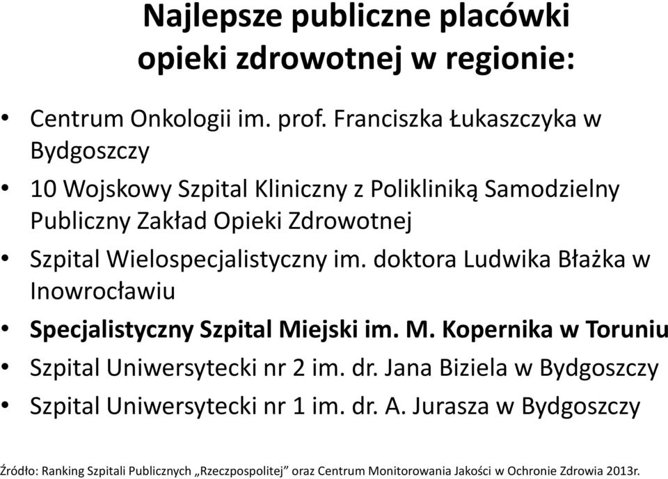 Wielospecjalistyczny im. doktora Ludwika Błażka w Inowrocławiu Specjalistyczny Szpital Miejski im. M. Kopernika w Toruniu Szpital Uniwersytecki nr 2 im.