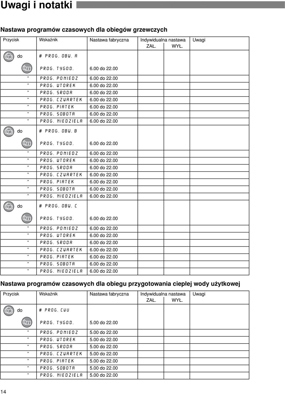 00 22.00 PROG. SRODA 6.00 22.00 PROG. CZWARTEK 6.00 22.00 PROG. PIATEK 6.00 22.00 PROG. SOBOTA 6.00 22.00 PROG. NIEDZIELA 6.00 22.00 # PROG. OBW. C PROG. TYGOD. 6.00 22.00 PROG. PONIEDZ 6.00 22.00 PROG. WTOREK 6.