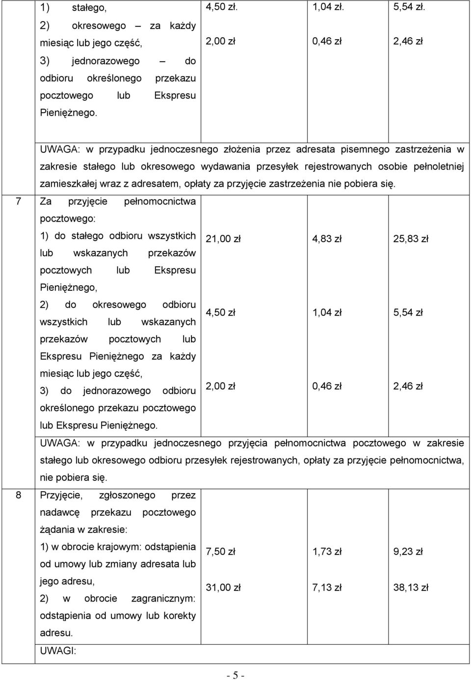opłaty za przyjęcie zastrzeżenia nie pobiera się.