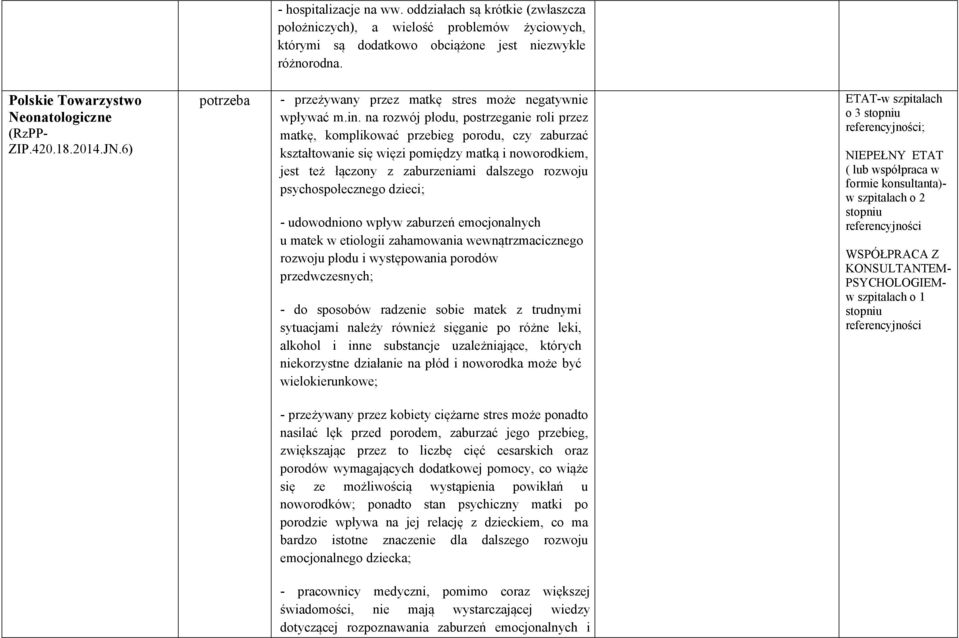 na rozwój płodu, postrzeganie roli przez matkę, komplikować przebieg porodu, czy zaburzać kształtowanie się więzi pomiędzy matką i noworodkiem, jest też łączony z zaburzeniami dalszego rozwoju