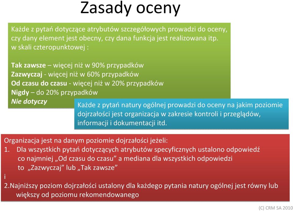 natury ogólnej prowadzi do oceny na jakim poziomie dojrzałości jest organizacja w zakresie kontroli i przeglądów, informacji i dokumentacji itd.