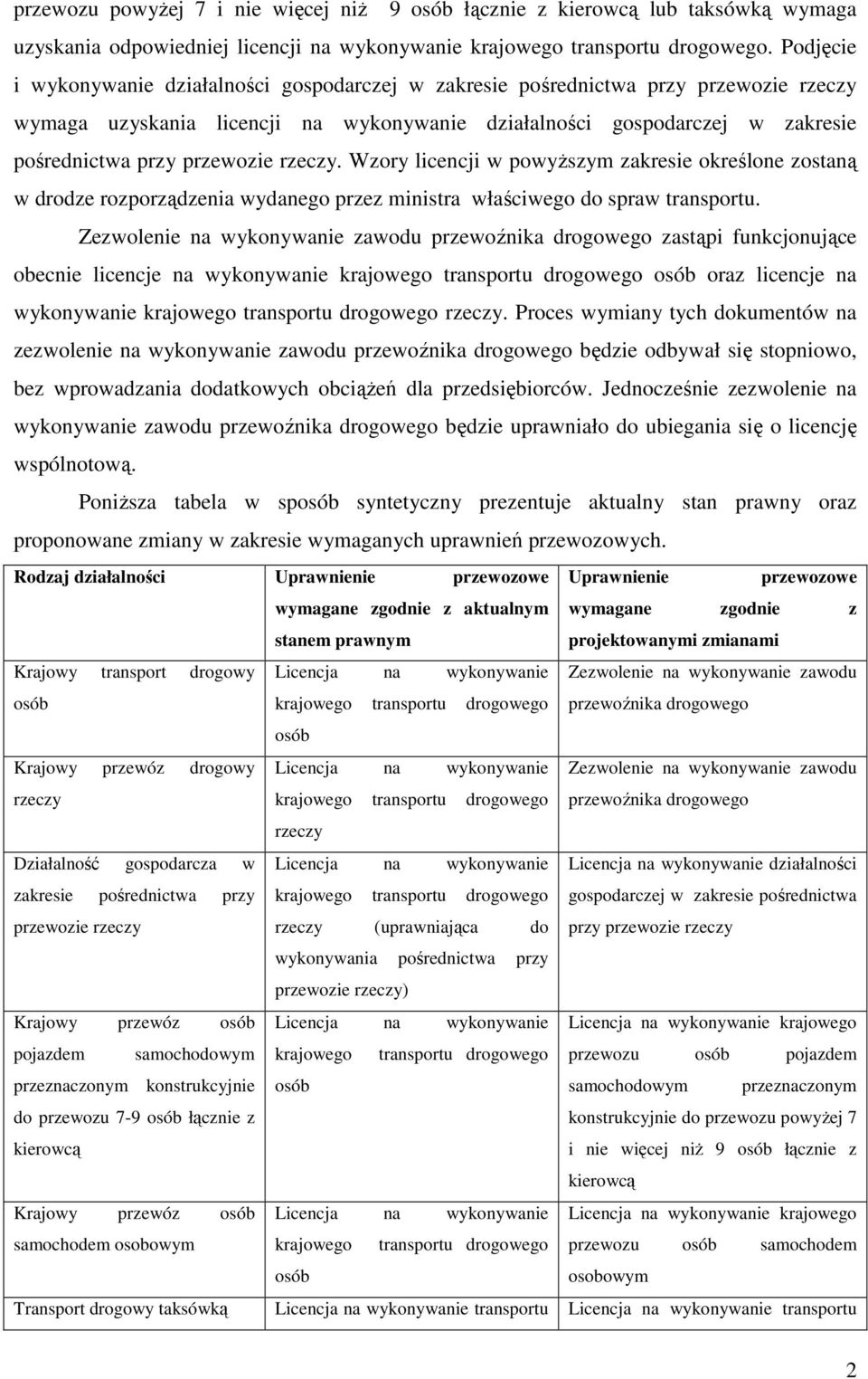 przewozie rzeczy. Wzory licencji w powyższym zakresie określone zostaną w drodze rozporządzenia wydanego przez ministra właściwego do spraw transportu.