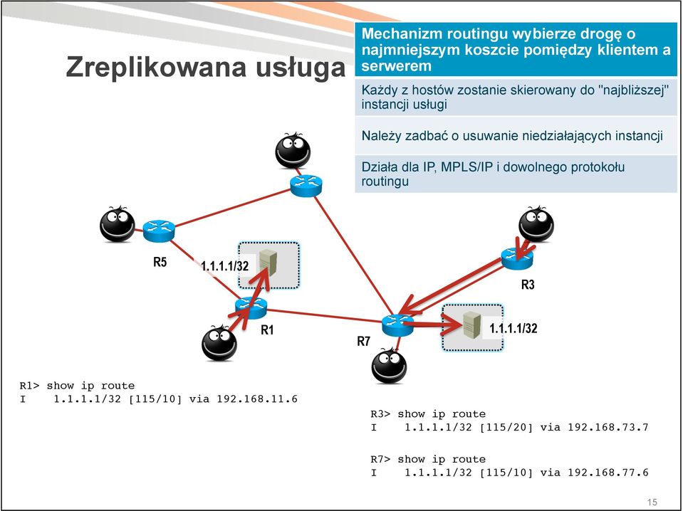 MPLS/IP i dowolnego protokołu routingu R5 1.1.1.1/32 R3 R1 R7 1.1.1.1/32 R1> show ip route! I 1.1.1.1/32 [115/10] via 192.