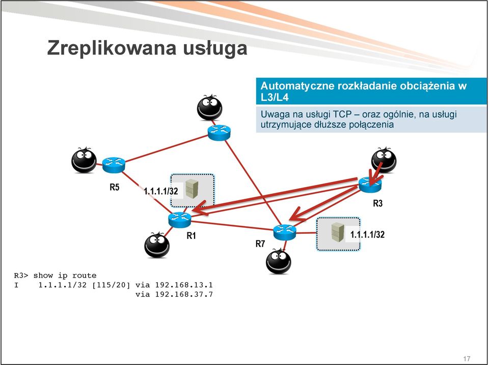 dłuższe połączenia R5 1.1.1.1/32 R3 R1 R7 1.1.1.1/32 R3> show ip route!