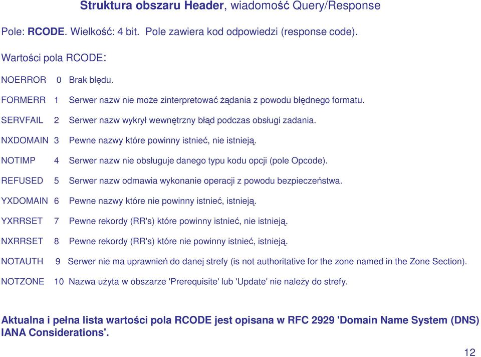 NOTIMP REFUSED 4 Serwer nazw nie obsługuje danego typu kodu opcji (pole Opcode). 5 Serwer nazw odmawia wykonanie operacji z powodu bezpieczeństwa.