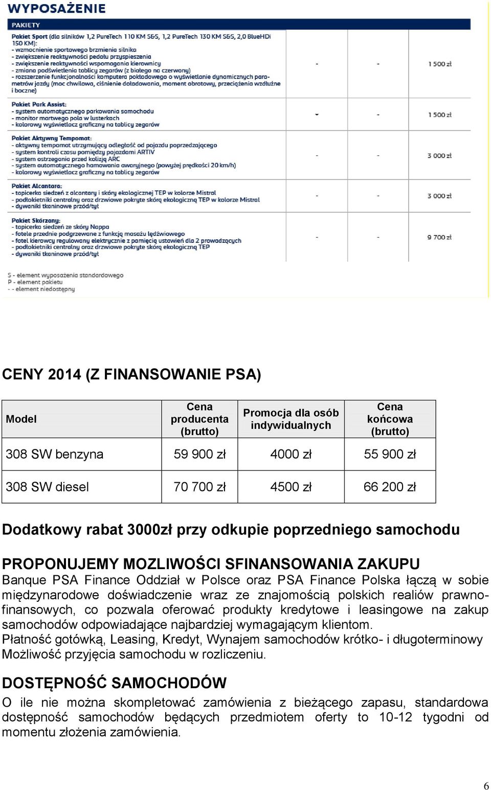 doświadczenie wraz ze znajomością polskich realiów prawnofinansowych, co pozwala oferować produkty kredytowe i leasingowe na zakup samochodów odpowiadające najbardziej wymagającym klientom.