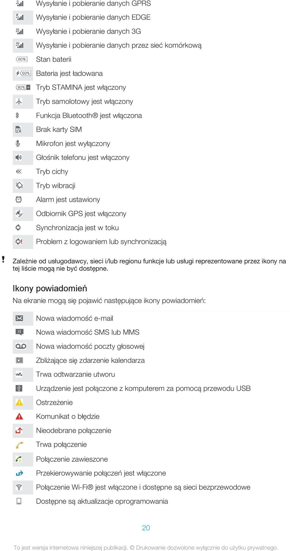 Odbiornik GPS jest włączony Synchronizacja jest w toku Problem z logowaniem lub synchronizacją Zależnie od usługodawcy, sieci i/lub regionu funkcje lub usługi reprezentowane przez ikony na tej liście
