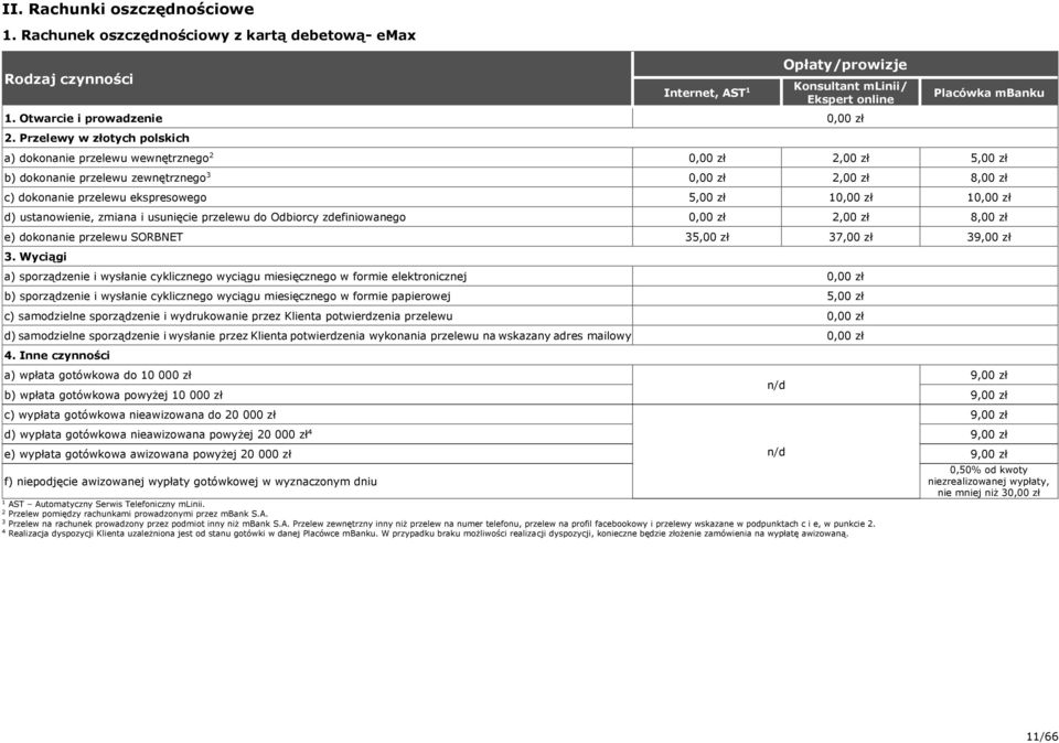 ustanowienie, zmiana i usunięcie przelewu do Odbiorcy zdefiniowanego,00 zł 8,00 zł e) dokonanie przelewu SORBNET 5,00 zł 7,00 zł 9,00 zł.