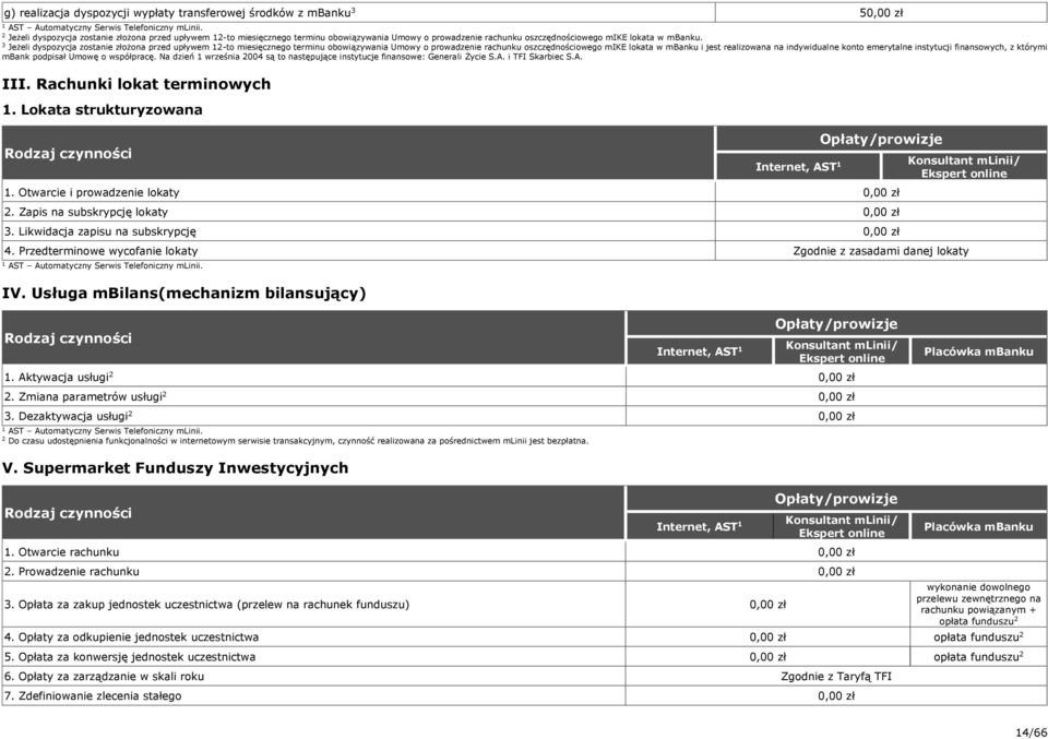 Jeżeli dyspozycja zostanie złożona przed upływem -to miesięcznego terminu obowiązywania Umowy o prowadzenie rachunku oszczędnościowego mike lokata w mbanku i jest realizowana na indywidualne konto