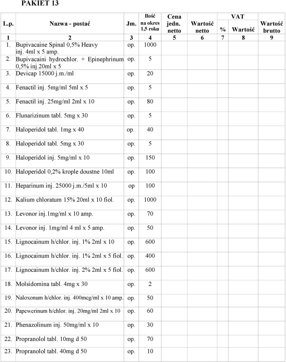 Haloperidol inj. 5mg/ml x 10 op. 150 10. Haloperidol 0,2% krople doustne 10ml op. 100 11. Heparinum inj. 25000 j.m./5ml x 10 op 100 12. Kalium chloratum 15% 20ml x 10 fiol. op. 1000 13. Levonor inj.