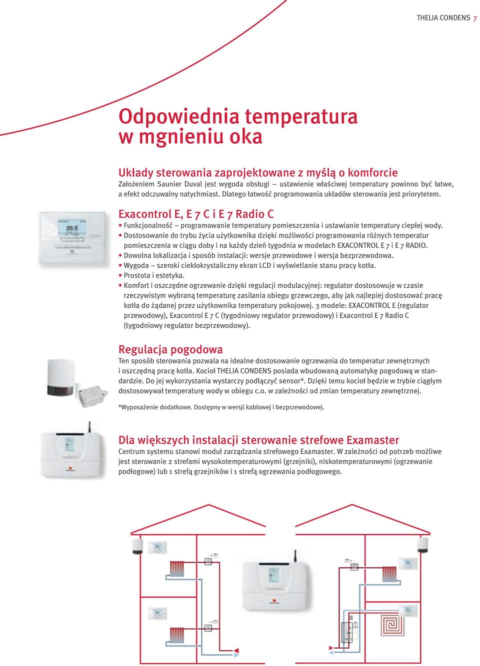 Exacontrol E, E 7 C i E 7 Radio C FunkcjonalnoÊç programowanie temperatury pomieszczenia i ustawianie temperatury ciepłej wody.