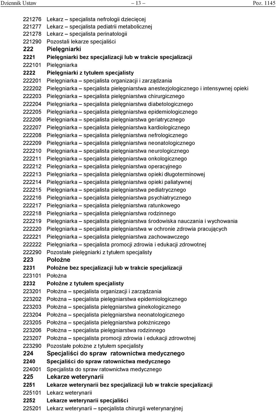 2221 Pielęgniarki bez specjalizacji lub w trakcie specjalizacji 222101 Pielęgniarka 2222 Pielęgniarki z tytułem specjalisty 222201 Pielęgniarka specjalista organizacji i zarządzania 222202
