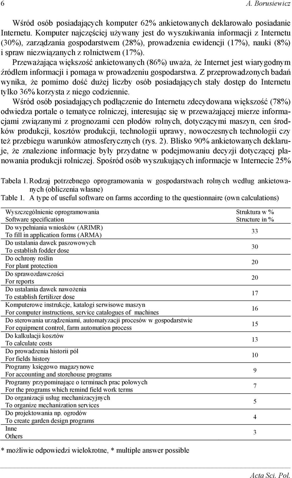 Przeważająca większość ankietowanych (86%) uważa, że Internet jest wiarygodnym źródłem informacji i pomaga w prowadzeniu gospodarstwa.