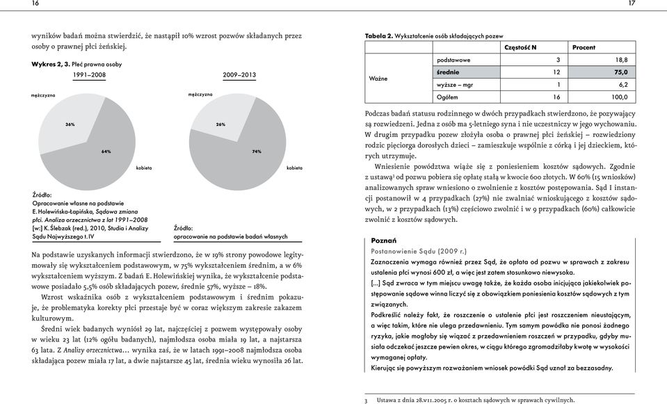 Analiza orzecznictwa z lat 1991 2008 [w:] K. Ślebzak (red.), 2010, Studia i Analizy Sądu Najwyższego t.