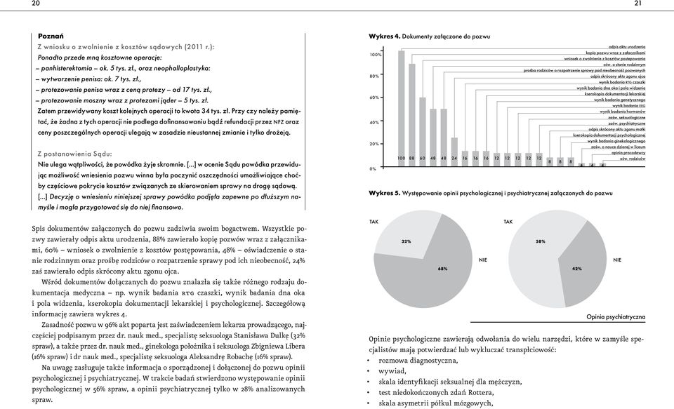 Zatem przewidywany koszt kolejnych operacji to kwota 34 tys. zł.