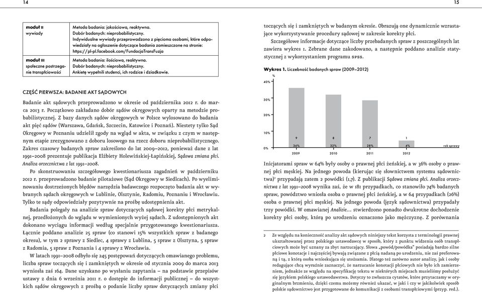 com/fundacjatransfuzja Metoda badania: ilościowa, reaktywna. Dobór badanych: nieprobabilistyczny. Ankietę wypełnili studenci, ich rodzice i dziadkowie. toczących się i zamkniętych w badanym okresie.