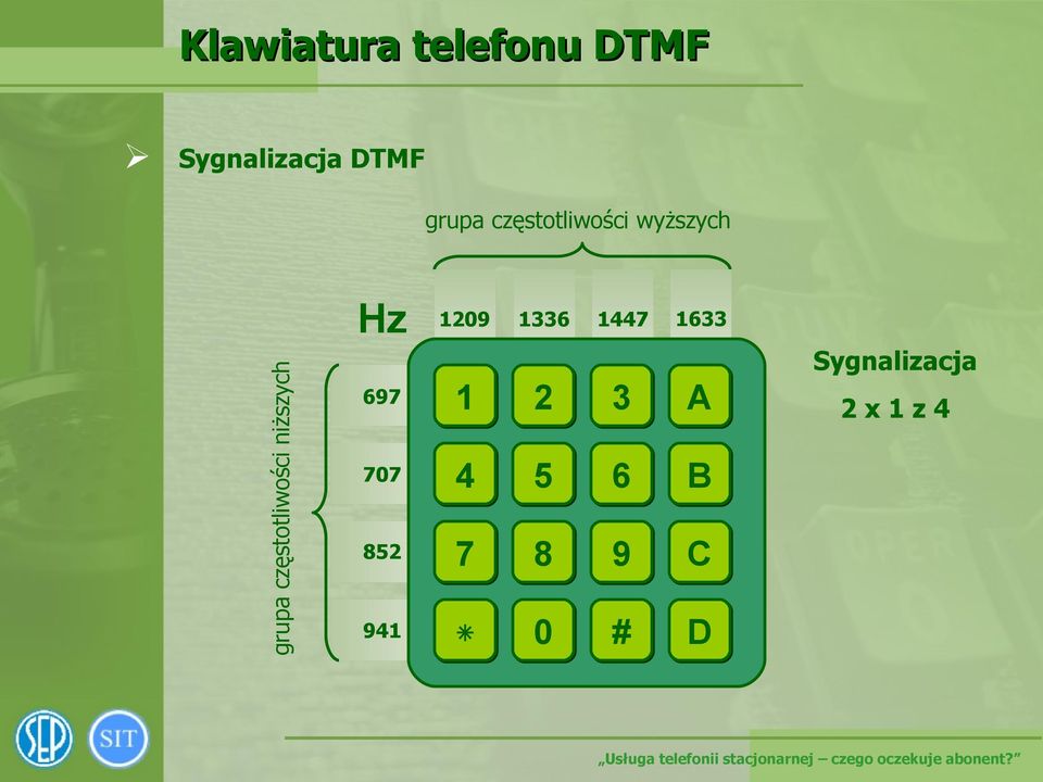niższych Hz 697 707 852 941 1209 1336 1447 1633