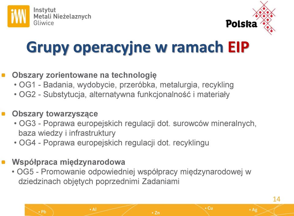 regulacji dot. surowców mineralnych, baza wiedzy i infrastruktury OG4 - Poprawa europejskich regulacji dot.