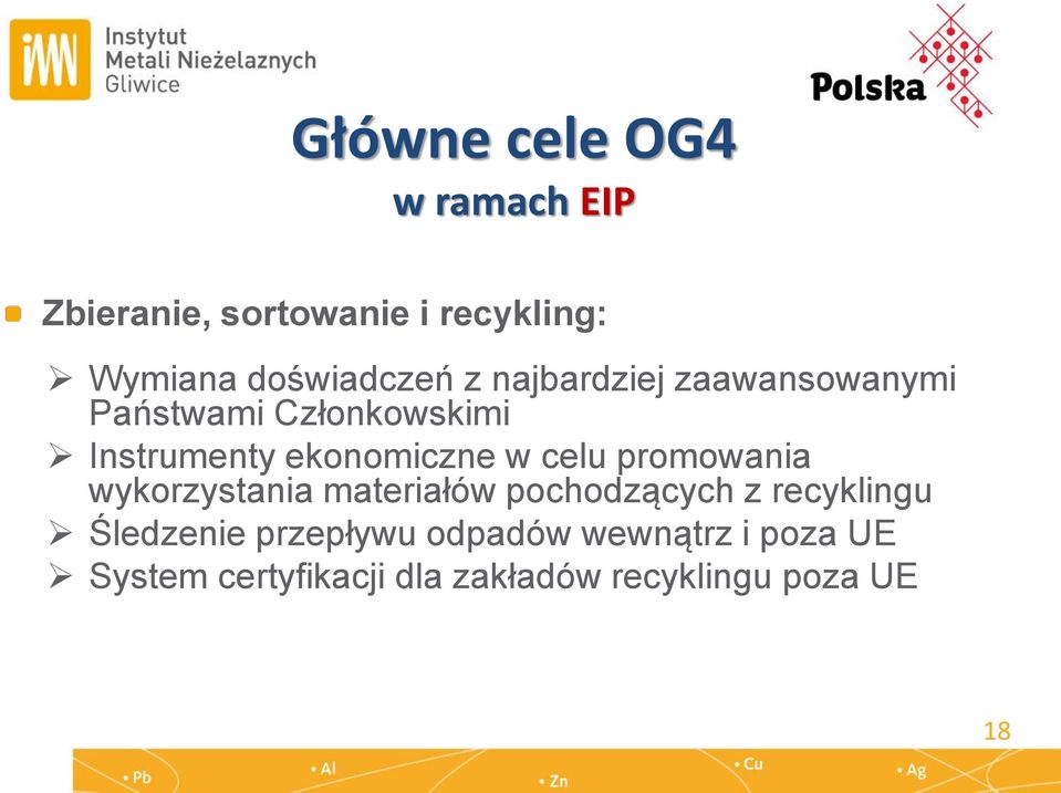 ekonomiczne w celu promowania wykorzystania materiałów pochodzących z recyklingu