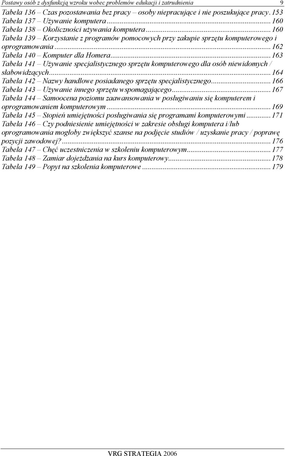 ..163 Tabela 141 Używanie specjalistycznego sprzętu komputerowego dla osób niewidomych / słabowidzących...164 Tabela 142 Nazwy handlowe posiadanego sprzętu specjalistycznego.