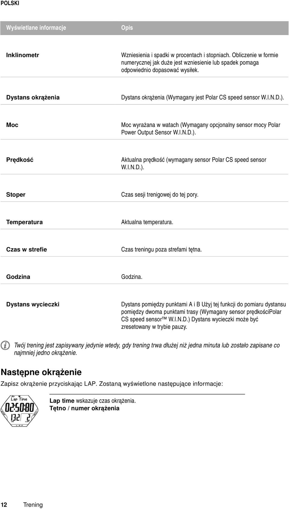 I.N.D.). Stoper Czas sesji trenigowej do tej pory. Temperatura Aktualna temperatura. Czas w strefie Czas treningu poza strefami tętna. Godzina Godzina.
