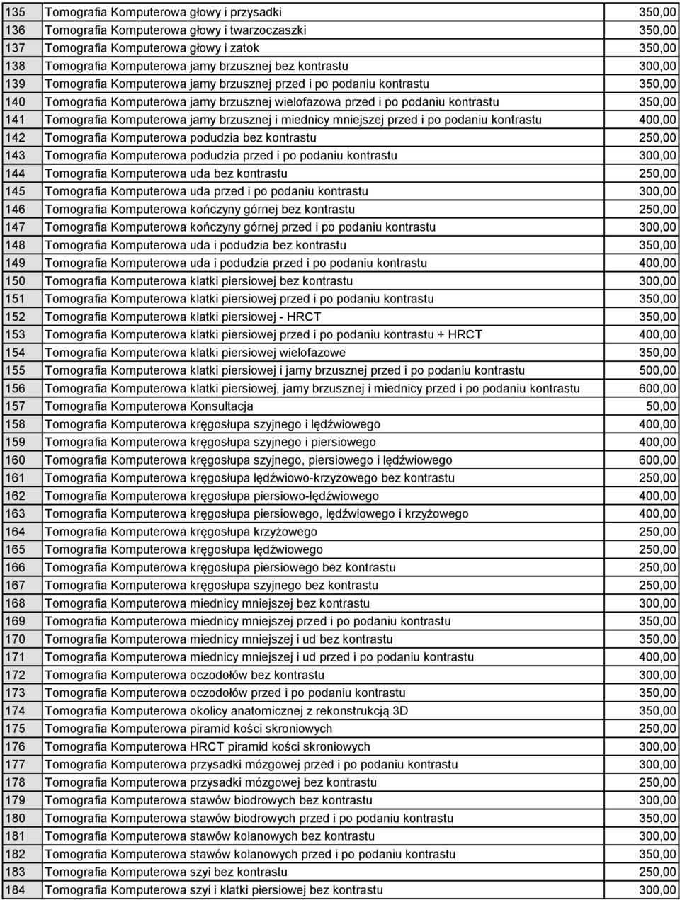 brzusznej i miednicy mniejszej przed i po podaniu 400,00 142 Tomografia Komputerowa podudzia bez 250,00 143 Tomografia Komputerowa podudzia przed i po podaniu 300,00 144 Tomografia Komputerowa uda