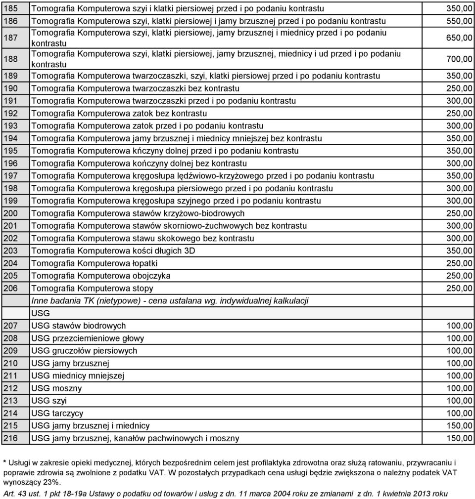 Komputerowa twarzoczaszki, szyi, klatki piersiowej przed i po podaniu 350,00 190 Tomografia Komputerowa twarzoczaszki bez 250,00 191 Tomografia Komputerowa twarzoczaszki przed i po podaniu 300,00 192