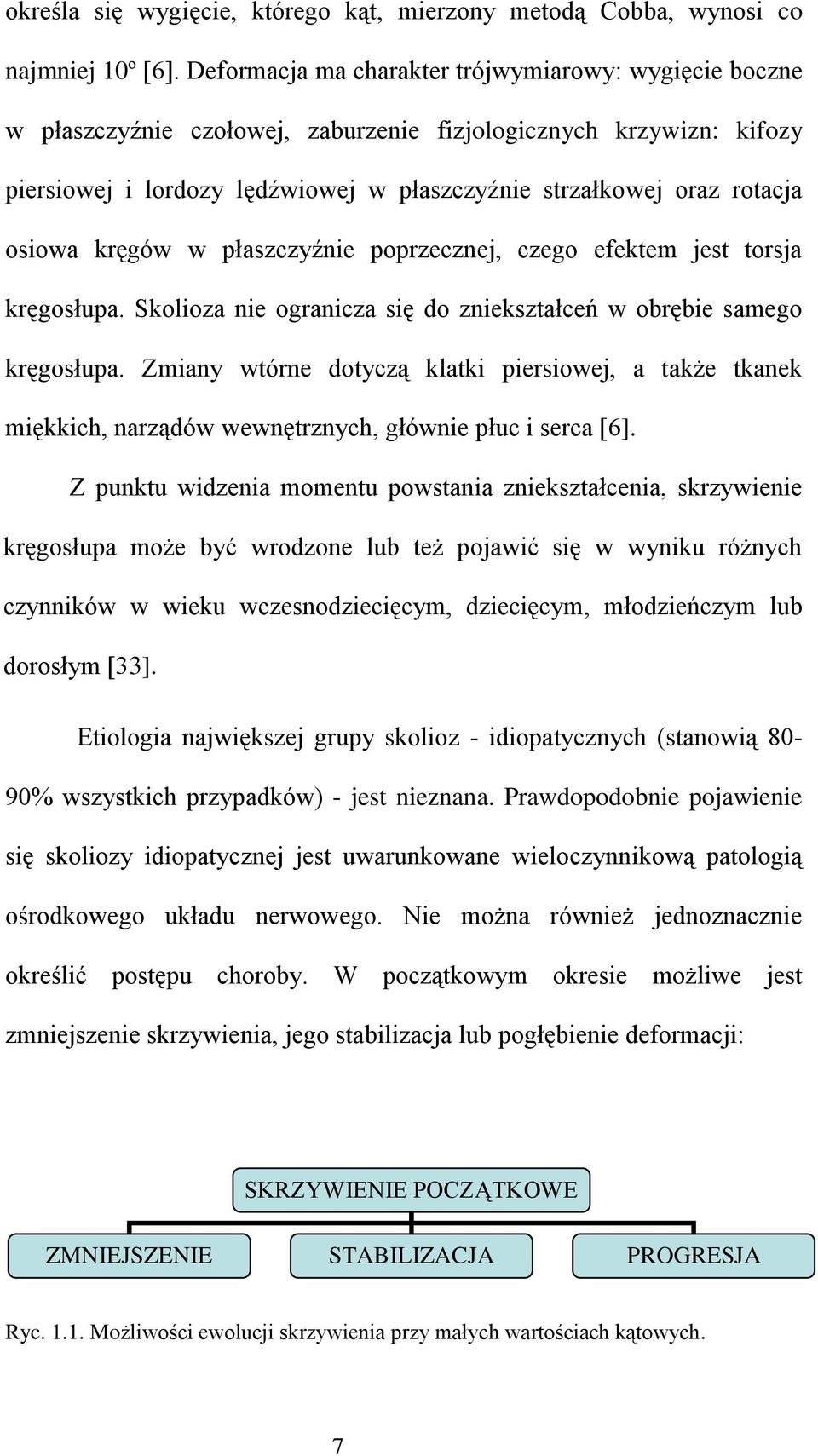 osiowa kręgów w płaszczyźnie poprzecznej, czego efektem jest torsja kręgosłupa. Skolioza nie ogranicza się do zniekształceń w obrębie samego kręgosłupa.
