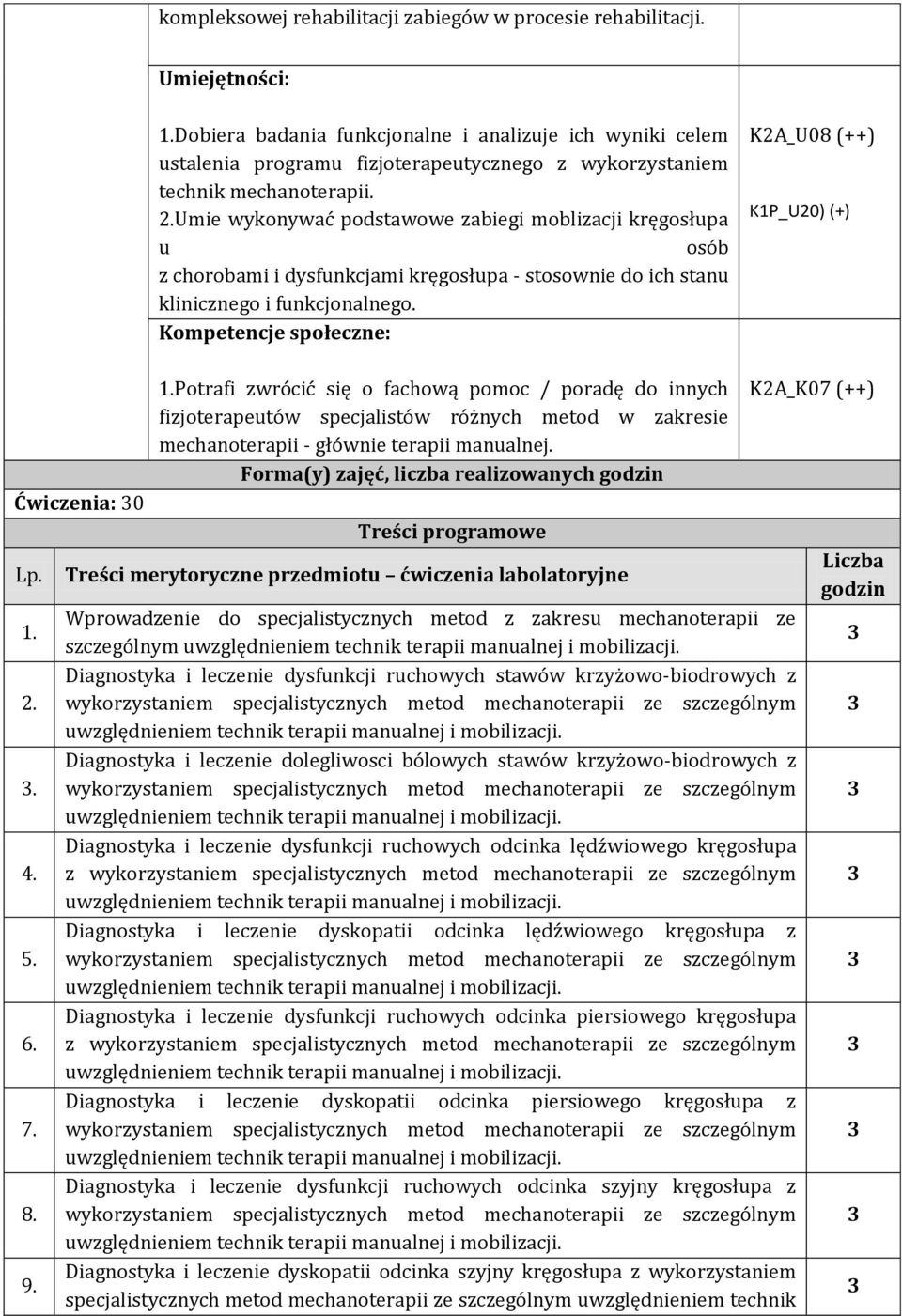 Umie wykonywać podstawowe zabiegi moblizacji kręgosłupa u osób z chorobami i dysfunkcjami kręgosłupa - stosownie do ich stanu klinicznego i funkcjonalnego.