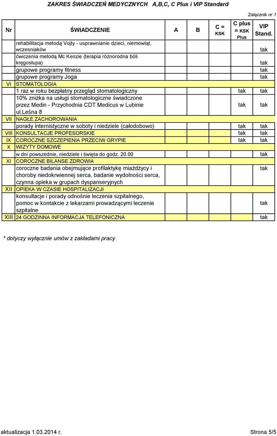 leśna 8 VII NAGŁE ZACHOROWANIA porady internistyczne w soboty i niedziele (całodobowo) VIII KONSULTACJE PROFESORSKIE IX COROCZNE SZCZEPIENIA PRZECIW GRYPIE X WIZYTY DOMOWE w dni powszednie, niedziele