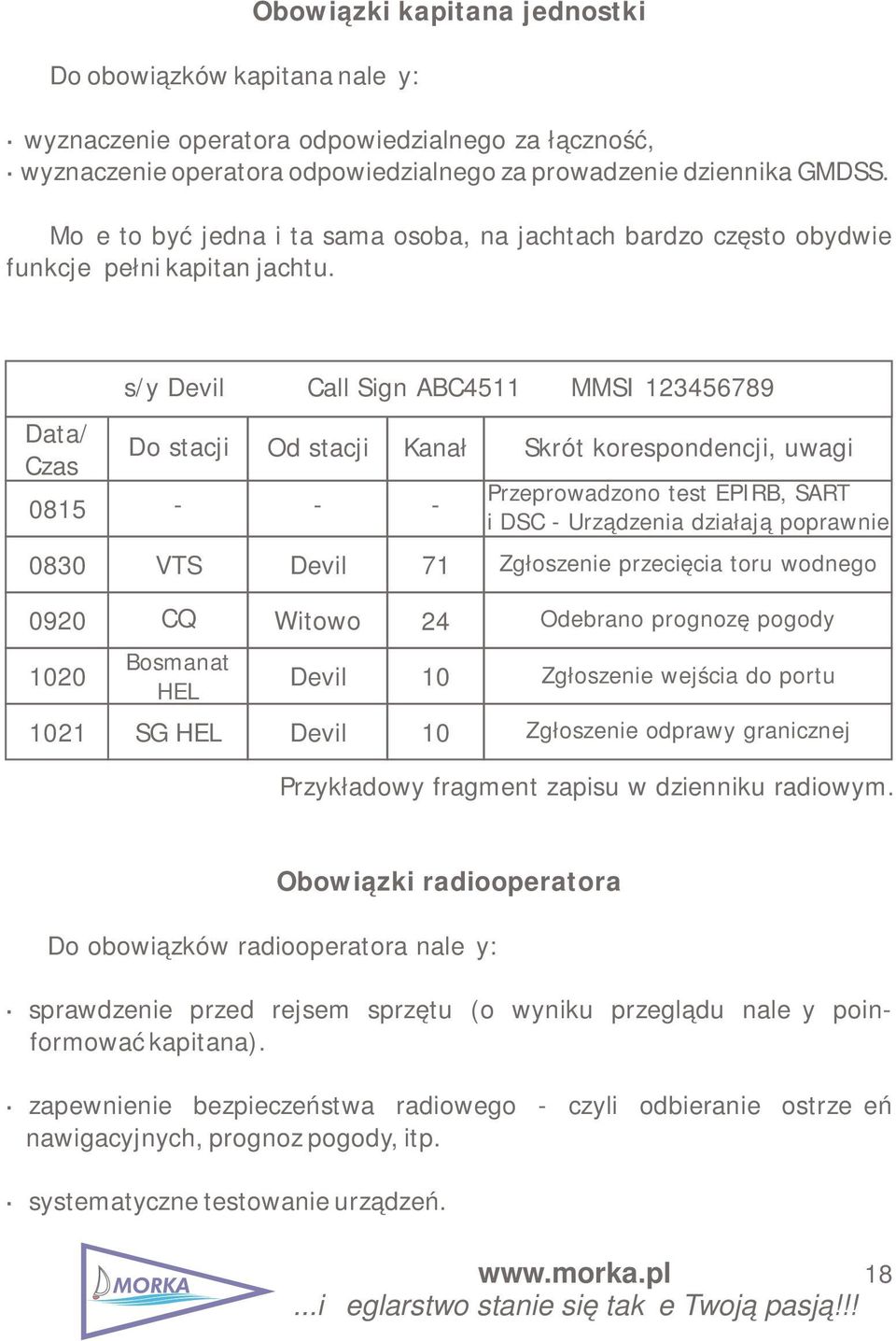 Data/ Czas s/y Devil Call Sign ABC4511 MMSI 123456789 Do stacji Od stacji Kanał Skrót korespondencji, uwagi 0815 - - - Przeprowadzono test EPIRB, SART i DSC - Urządzenia działają poprawnie 0830 VTS