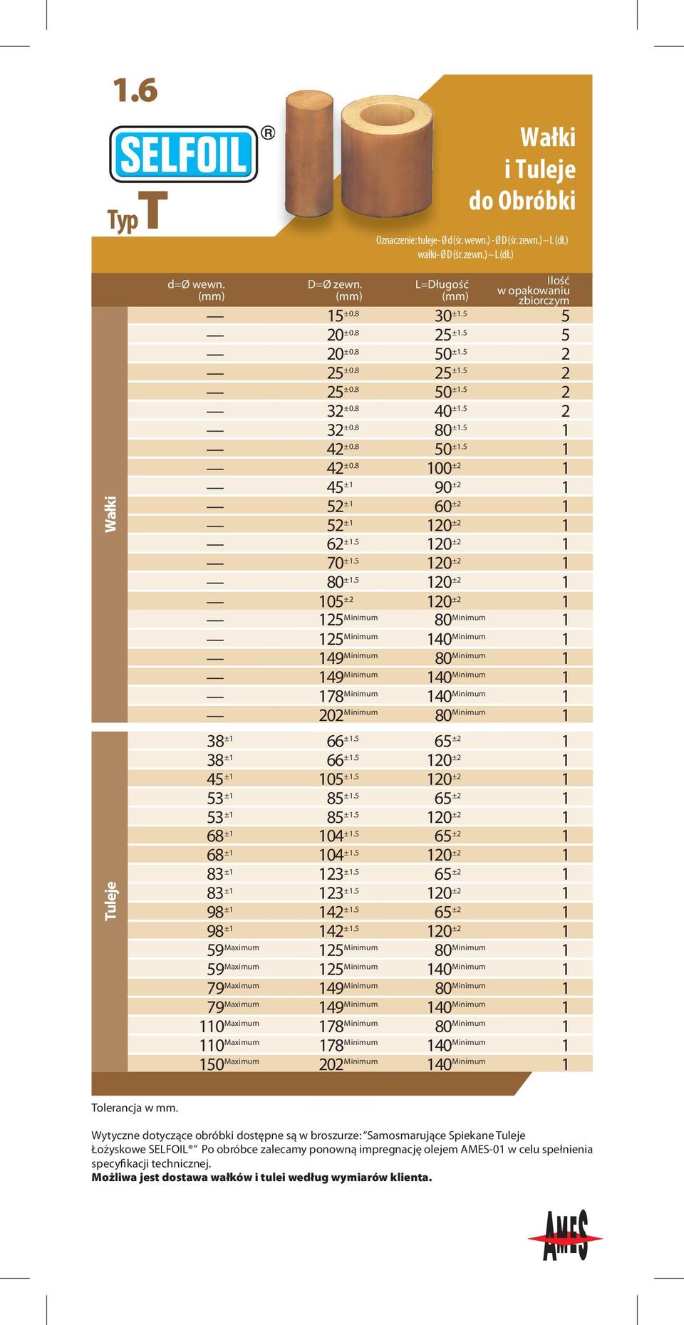 5 120 ±2 1 70 ±1.5 120 ±2 1 80 ±1.5 120 ±2 1 105 ±2 120 ±2 1 125 80 1 125 140 1 149 80 1 149 140 1 178 140 1 202 80 1 38 ±1 66 ±1.5 65 ±2 1 38 ±1 66 ±1.5 120 ±2 1 45 ±1 105 ±1.5 120 ±2 1 53 ±1 85 ±1.