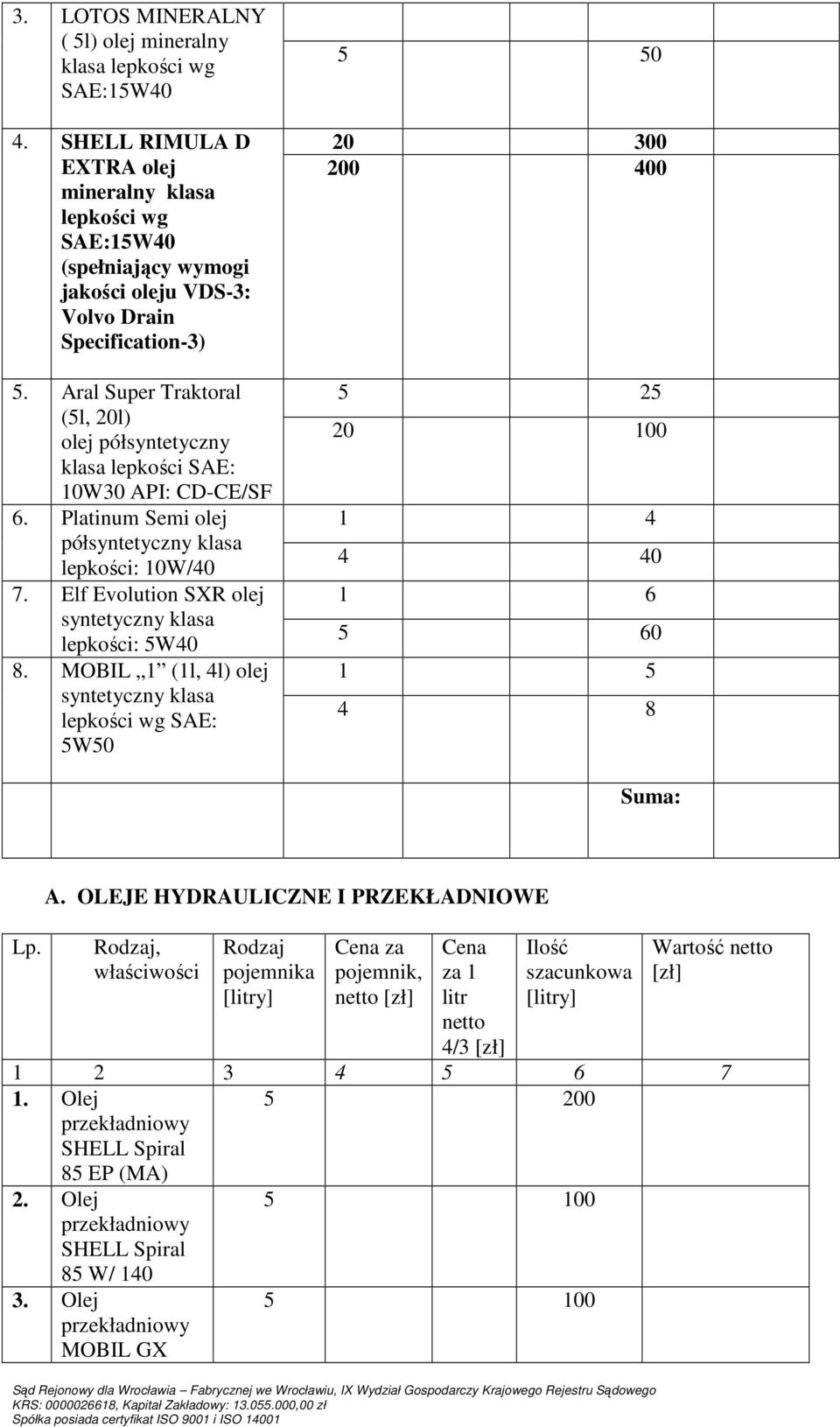 Aral Super Traktoral (5l, 20l) olej półsyntetyczny SAE: 10W30 API: CD-CE/SF 6. Platinum Semi olej półsyntetyczny klasa lepkości: 10W/40 7.