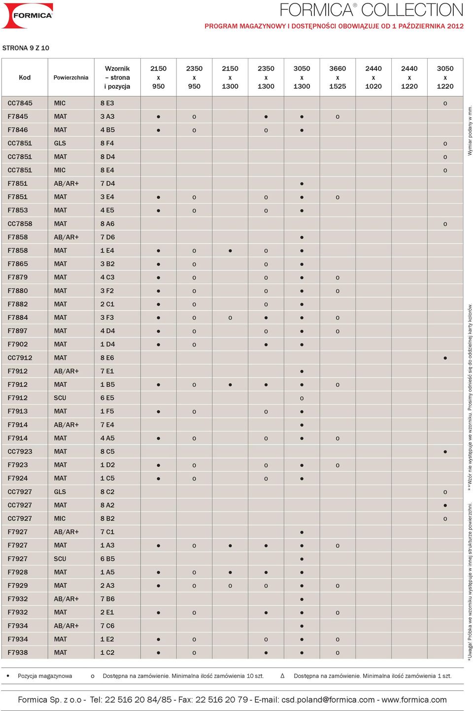 AB/AR+ 7 E1 F7912 MAT 1 B5 o o F7912 SCU 6 E5 o F7913 MAT 1 F5 o o F7914 AB/AR+ 7 E4 F7914 MAT 4 A5 o o o CC7923 MAT 8 C5 F7923 MAT 1 D2 o o o F7924 MAT 1 C5 o o CC7927 GLS 8 C2 o CC7927 MAT 8 A2