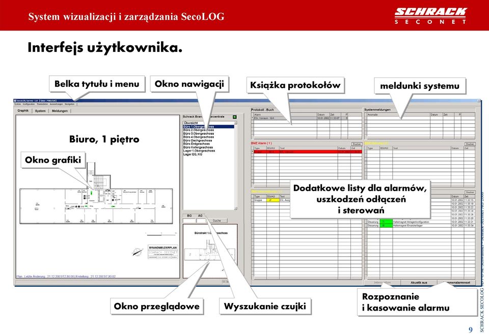 Okno grafiki Okno przeglądowe Wyszukanie czujki Dodatkowe listy dla alarmów, uszkodzeń